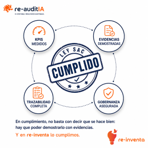 Ley SAC_re-auditIA